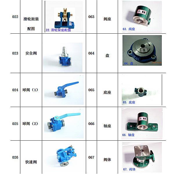 -GWJ01型 高级维修电工技师技能实训考核装置_电力电子技术实验装置|变频调速实验台_实训设备