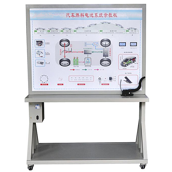 装载机全车电器实训装置,ZL50C装载机全车电器实训台